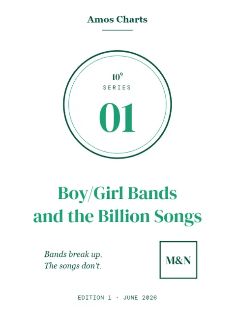 Cover of 10⁹ n°01 — Boy/girl band and the Billion Songs